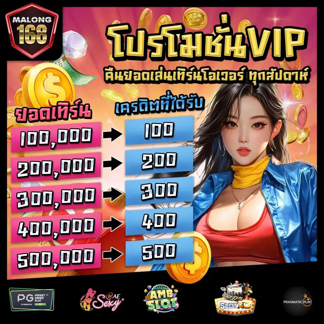 MALONG168 Promotion 3 MALONG168 Promotion 3